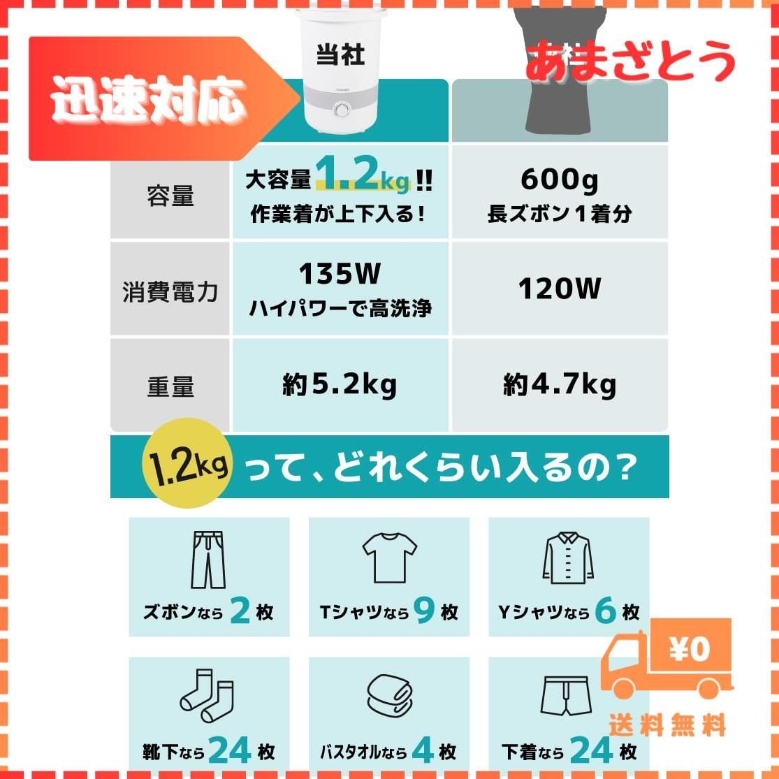 迅速発送】バケツ式洗濯機 小型洗濯機 ペットミニ 泥 落とし 一人用洗濯機 ユニフォーム 赤ちゃん 作業着 介護 SP-BKWM01 洗濯機 サブ洗濯機  小型 コンパクト バケツ THANKO バケツランドリー２ - メルカリ