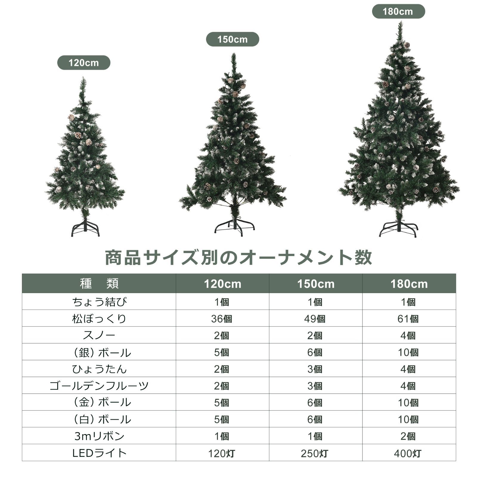 クリスマスツリー 120cm スチール脚 おしゃれ 北欧セット LED