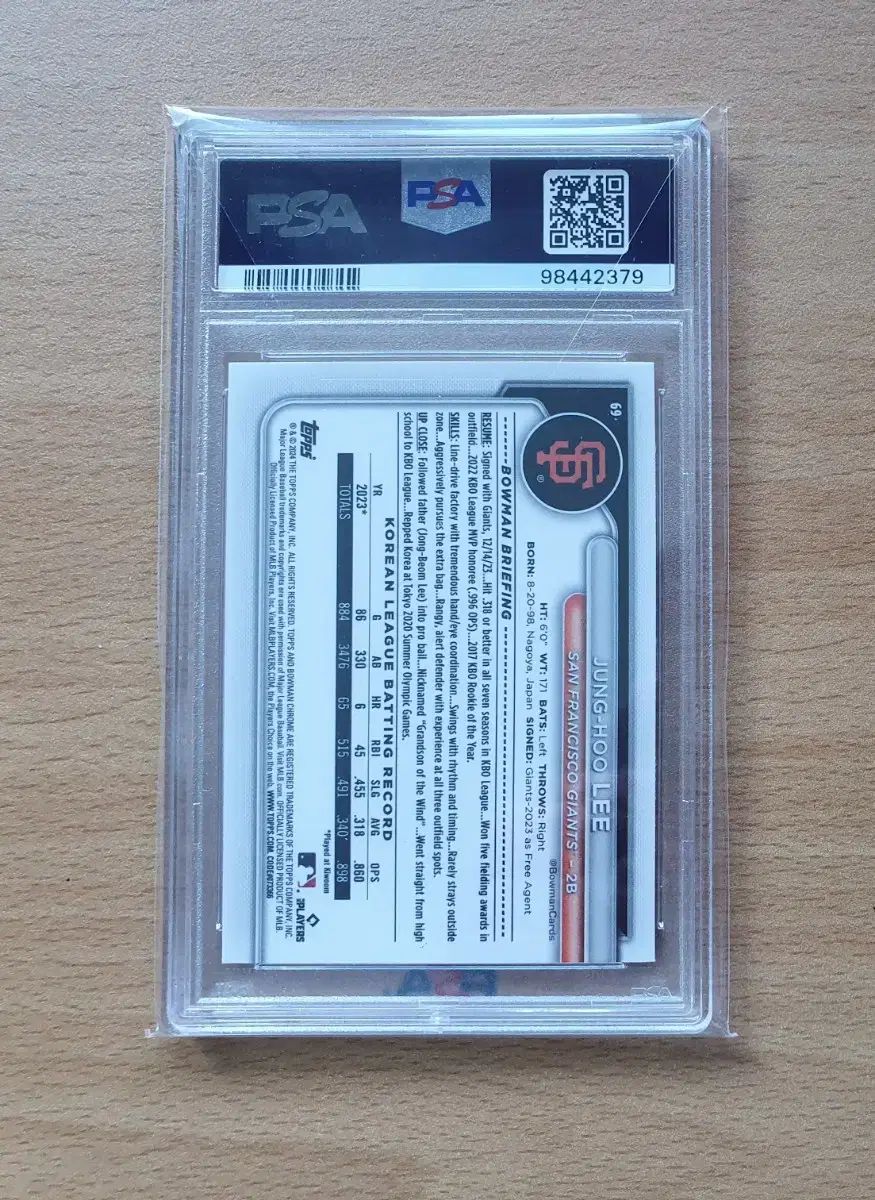 広島東洋カープ エレフリス モンテロ 実使用 ユニフォーム MLB 証明付