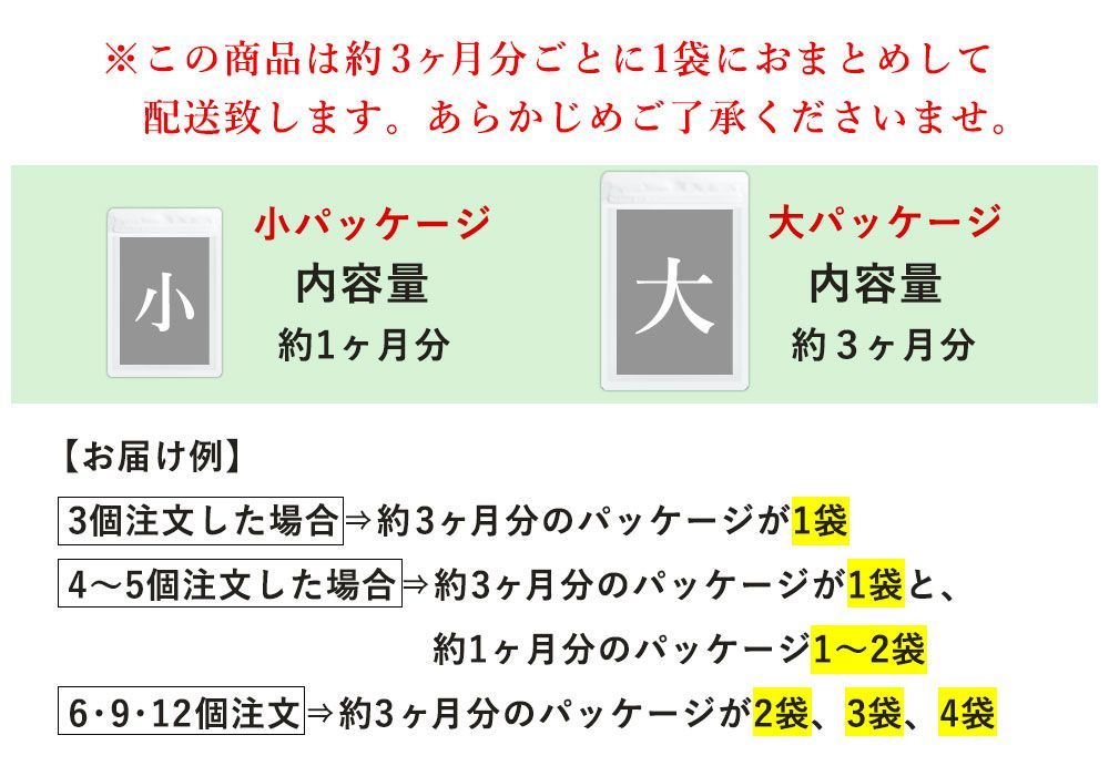 【公式】【シードコムス】【サプリメント】【健康食品】ローズサプリ　約1ヵ月分エチケット　アロマ　薔薇　バラ　の香り　女性