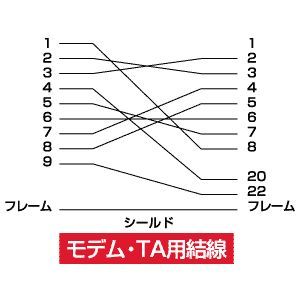 3m KR-MD3