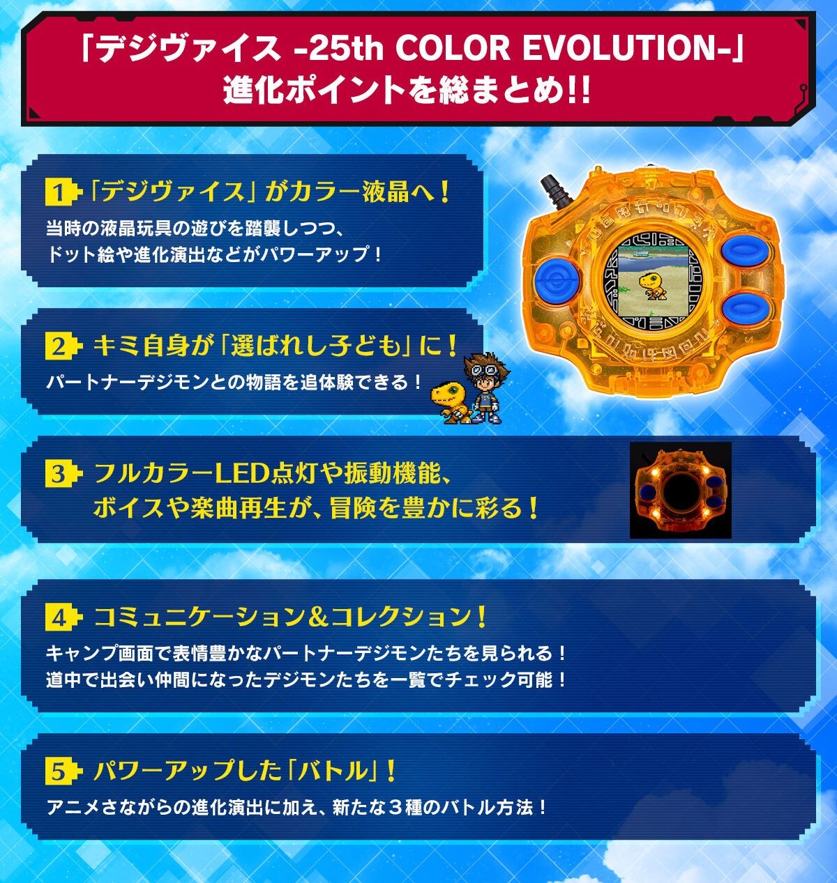 デジモンアドベンチャー デジヴァイス 25th COLOR EVOLUTION デジモン