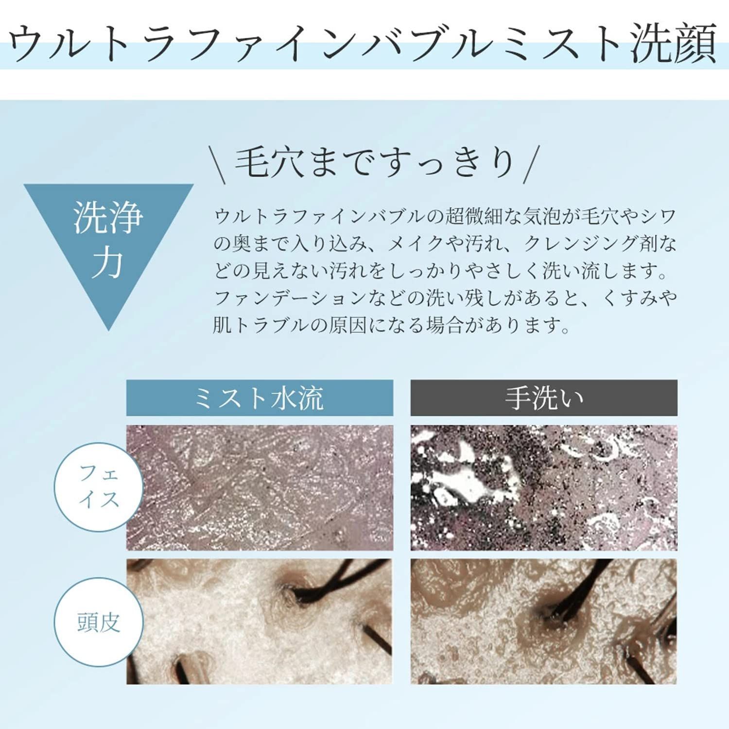 ミスト ウルトラファインバブル