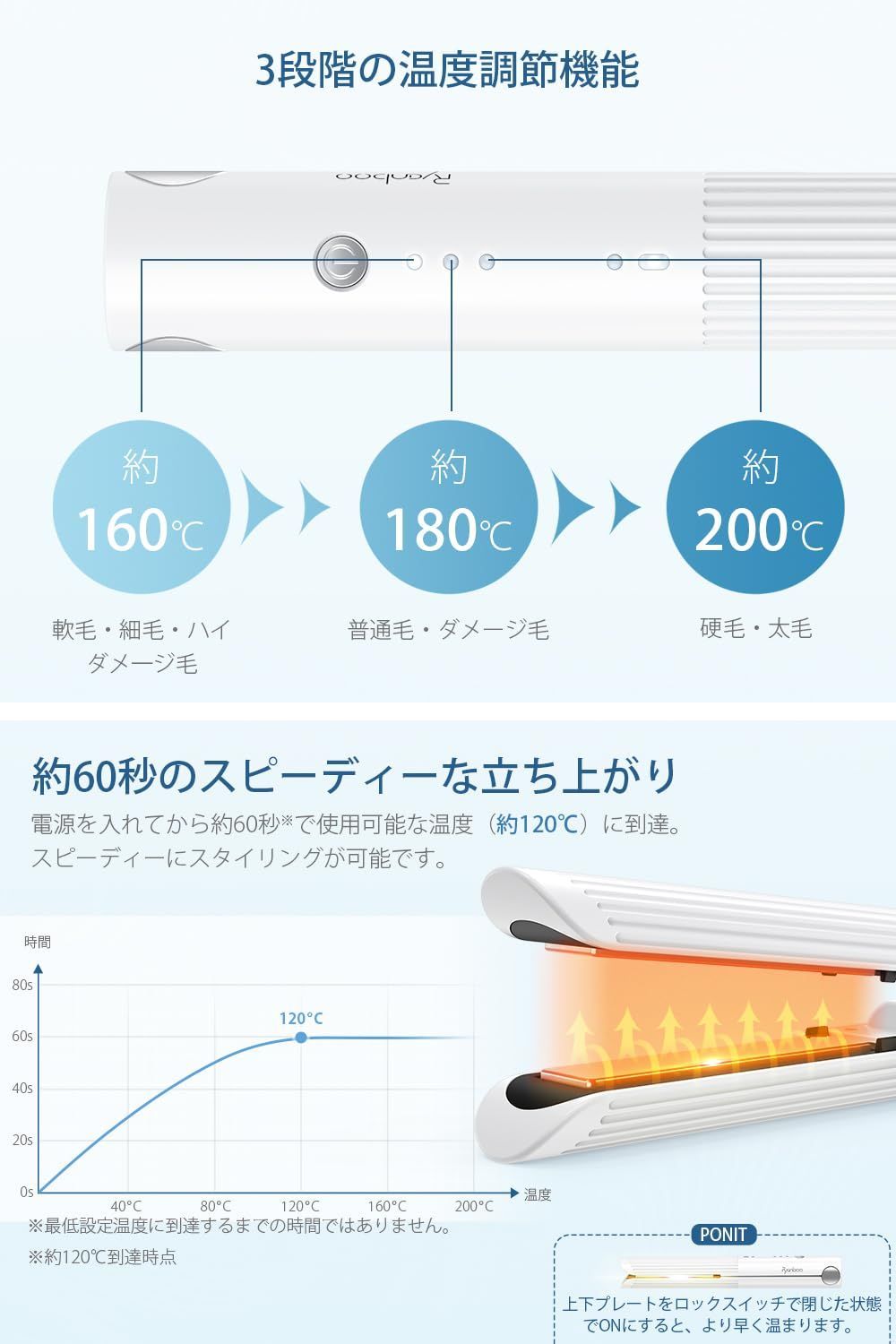 コードレスヘアアイロン USB充電式ヘアアイロン