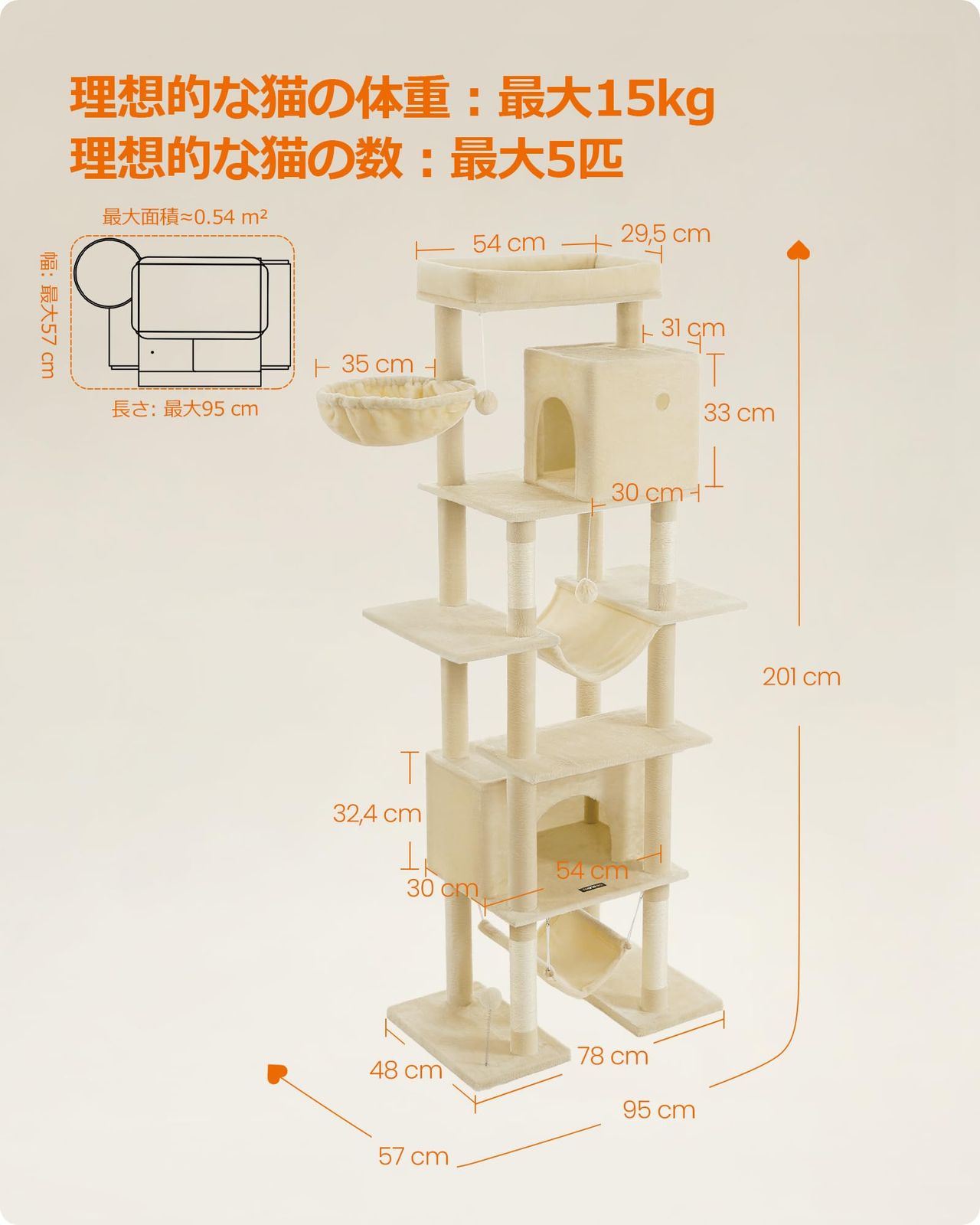 使用の容易さ