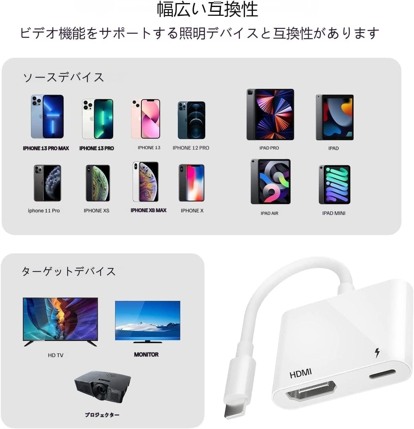 ②iPhone HDMI 変換ケーブル 設定不要 大画面 見上げる 音声同期出力