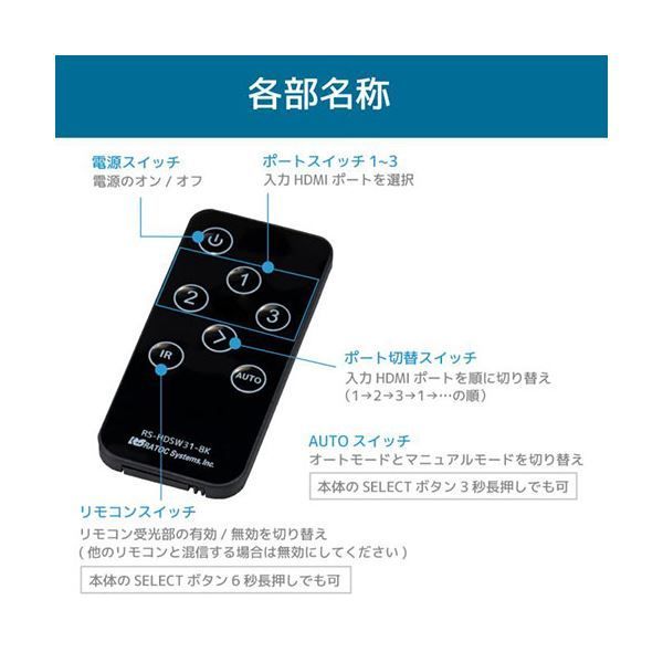 ラトックシステム 8K60Hz 4K120Hz対応 3入力1出力 HDMI切替器 RS-HDSW31-8K MEBLE-SODAR_PL