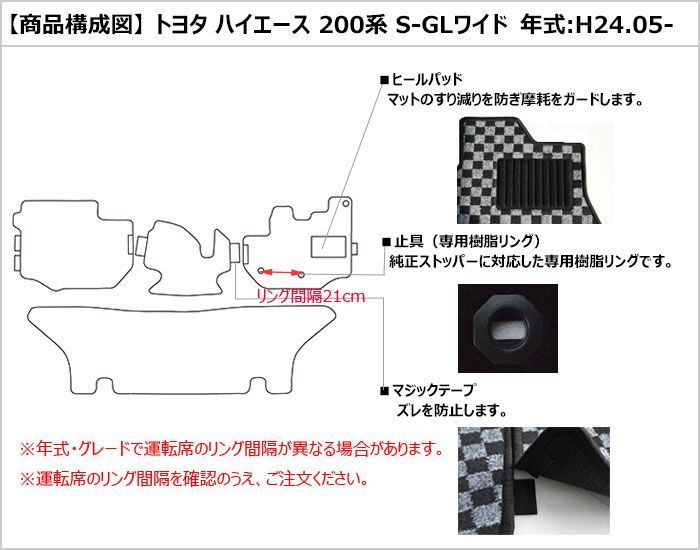 ハイエース 200系