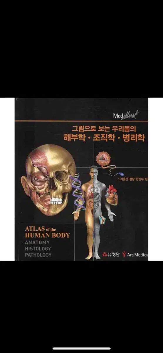 図に示されています 見る 私たちの体 解剖学 組織学 病理学