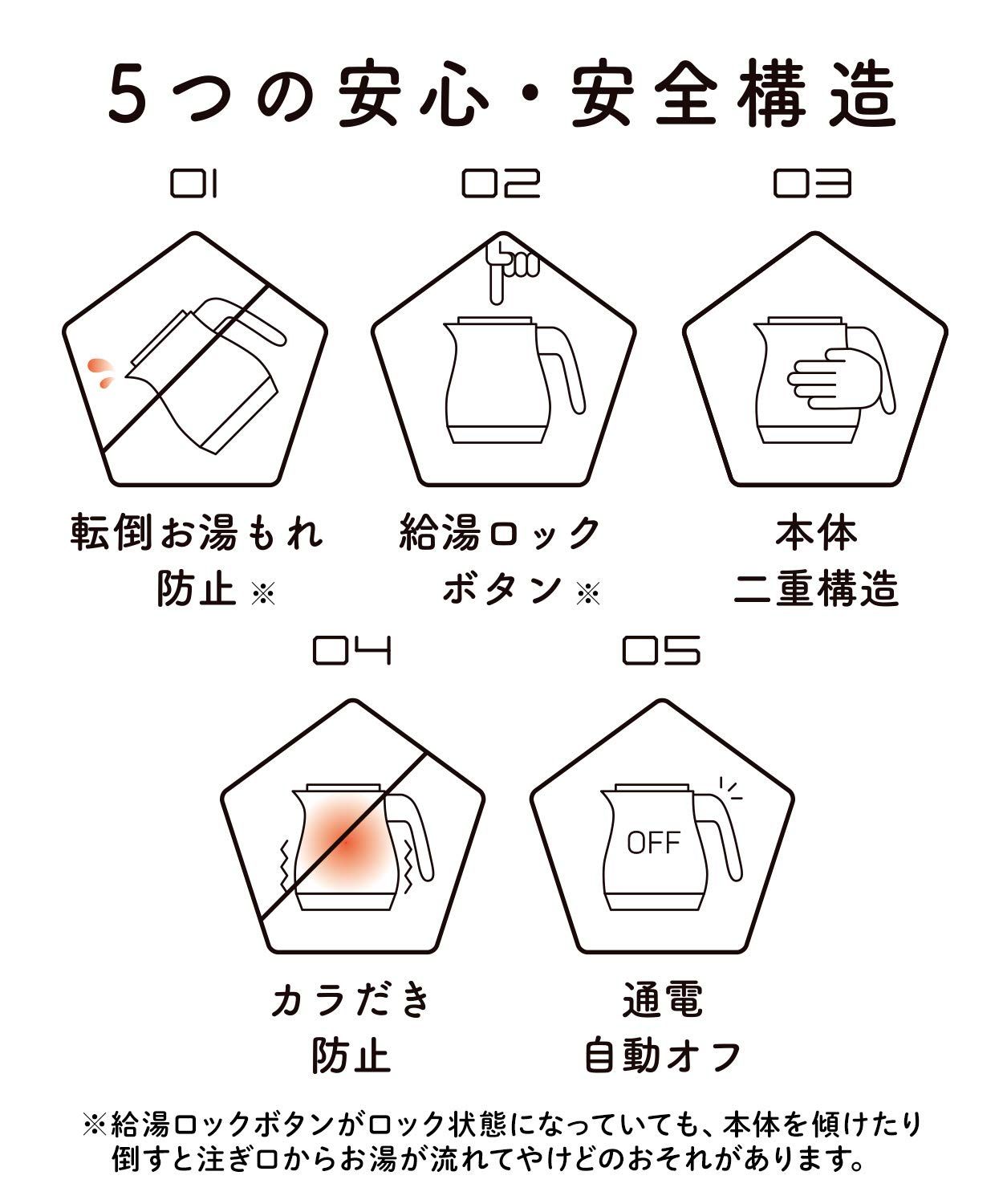 わく子 0.6L