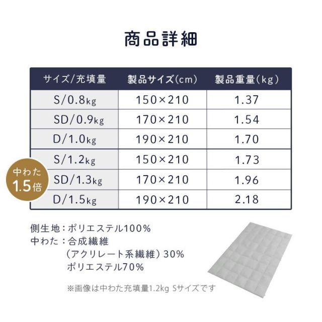 公式