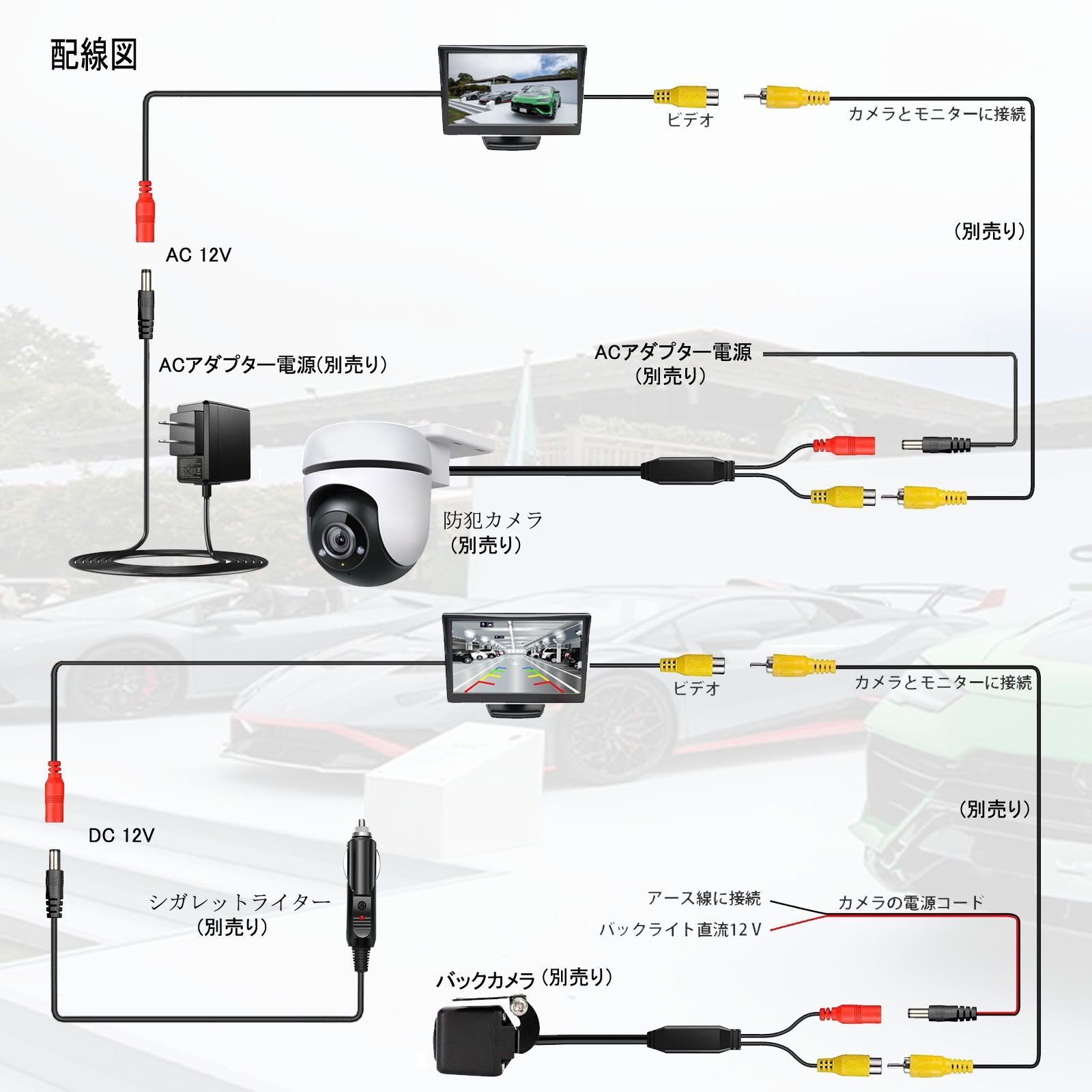 バック連動 12V|24V対応