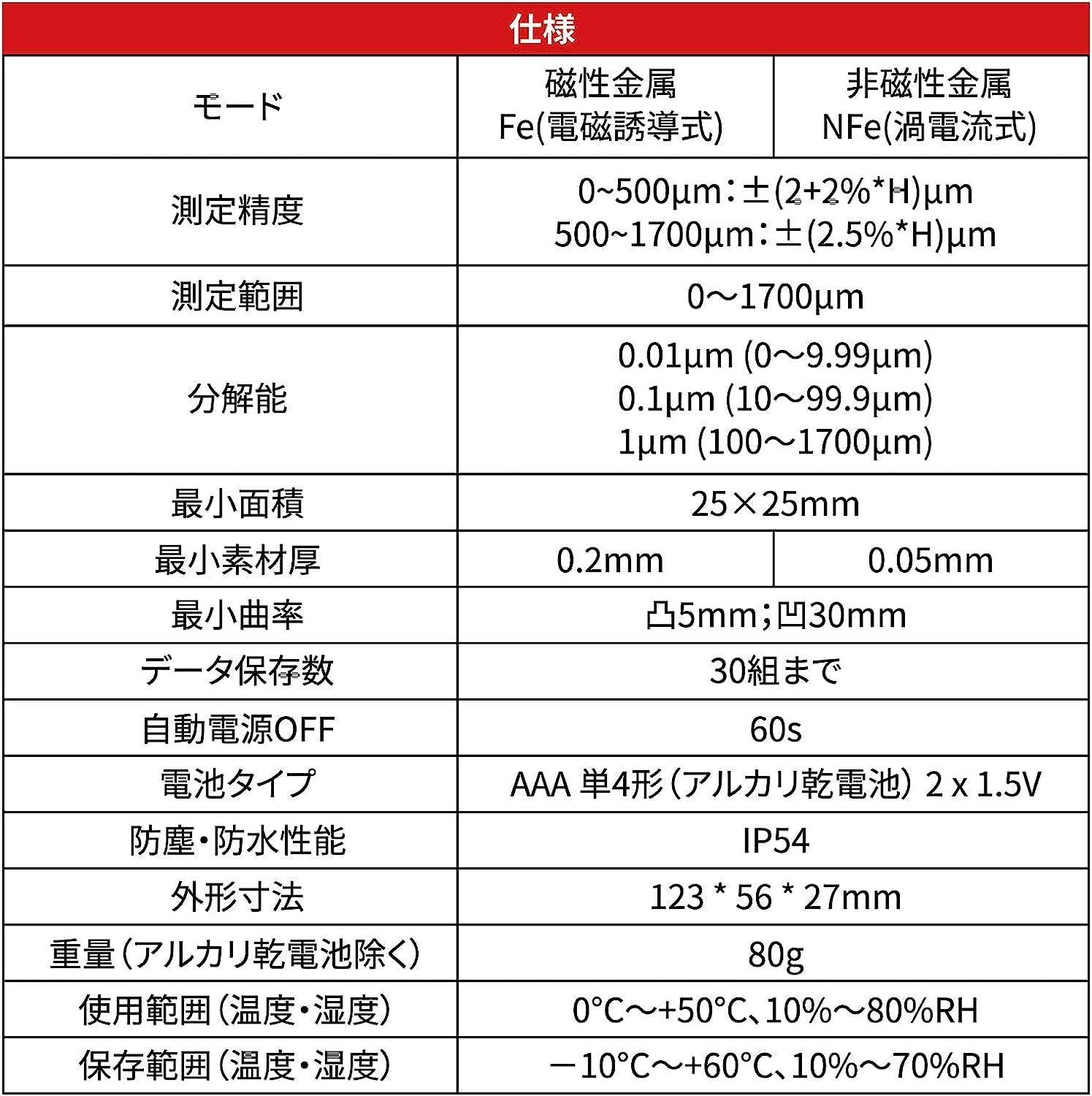 BOYA 膜厚計 塗膜計 自動車塗装 膜 厚み 測定器 下地 自動素地判別 日本語説明書 G923 - 4