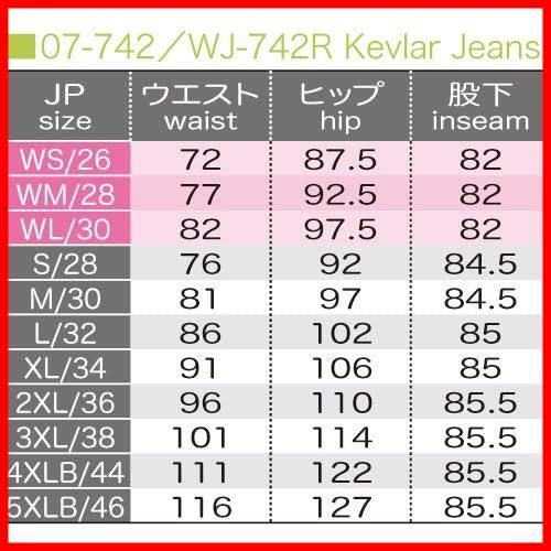 KVジーンズ