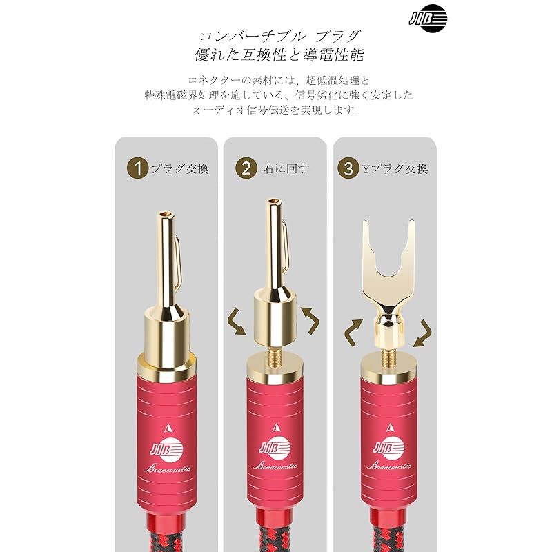 JIB RB-108スピーカーケーブル1.5m 2本セット JIB RB-108スピーカーケーブル1.5m 2本セット 41UIL-CyHkL