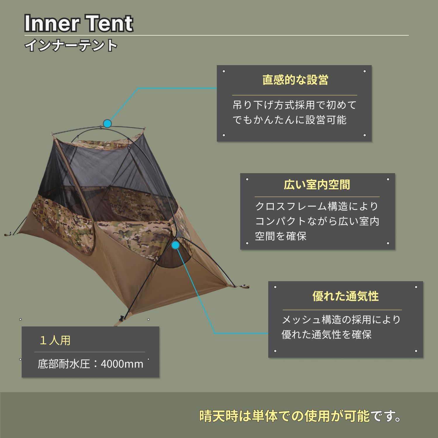 NOS 純正タグ付き ポーランド軍支給 Lavvu テント サイズ2 【公式通販】