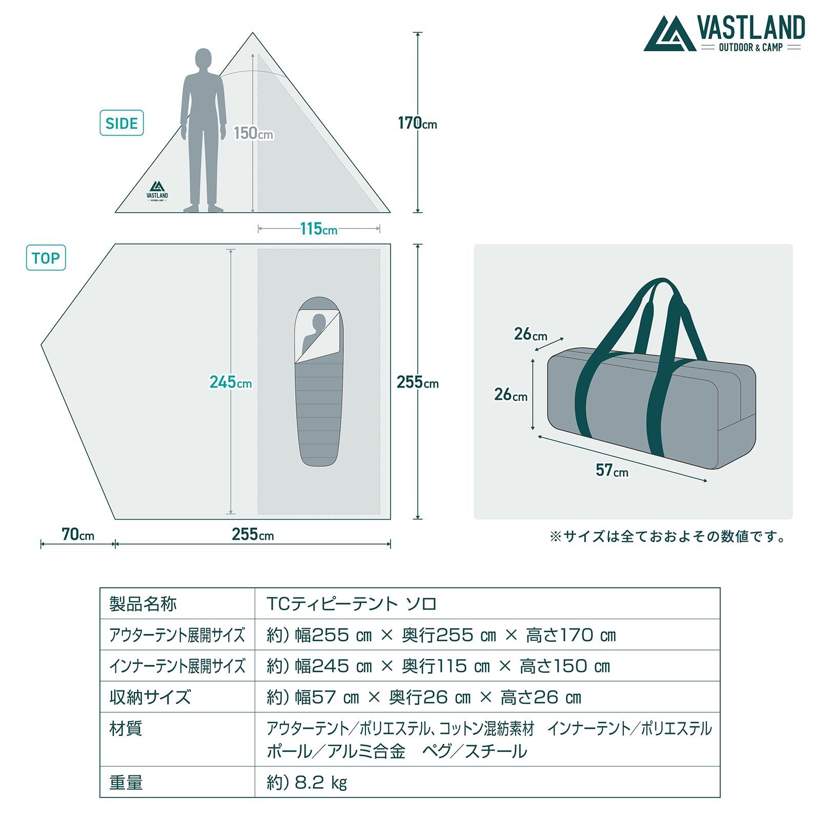 ヴァストランド