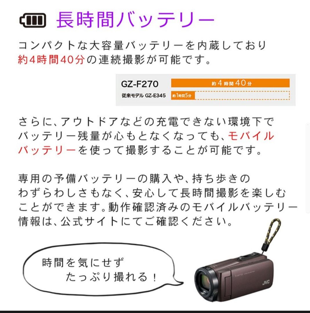新品・未使用】ビクターJVCビデオカメラEverioGZ-F270-W - メルカリ