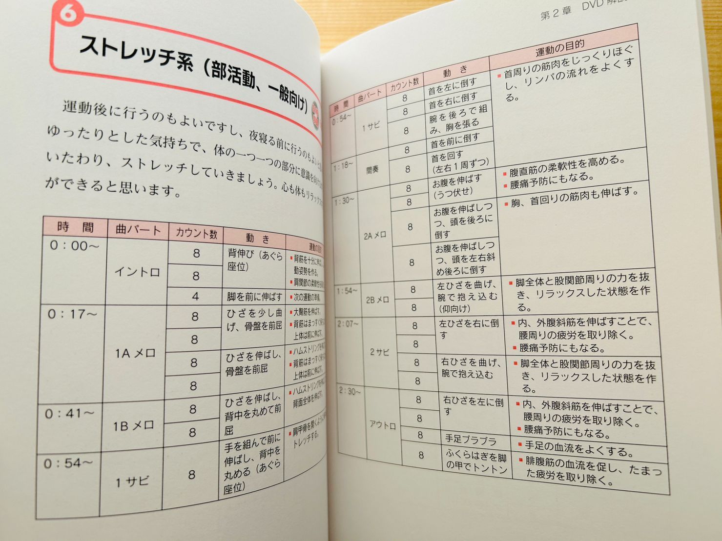 のサムネイル