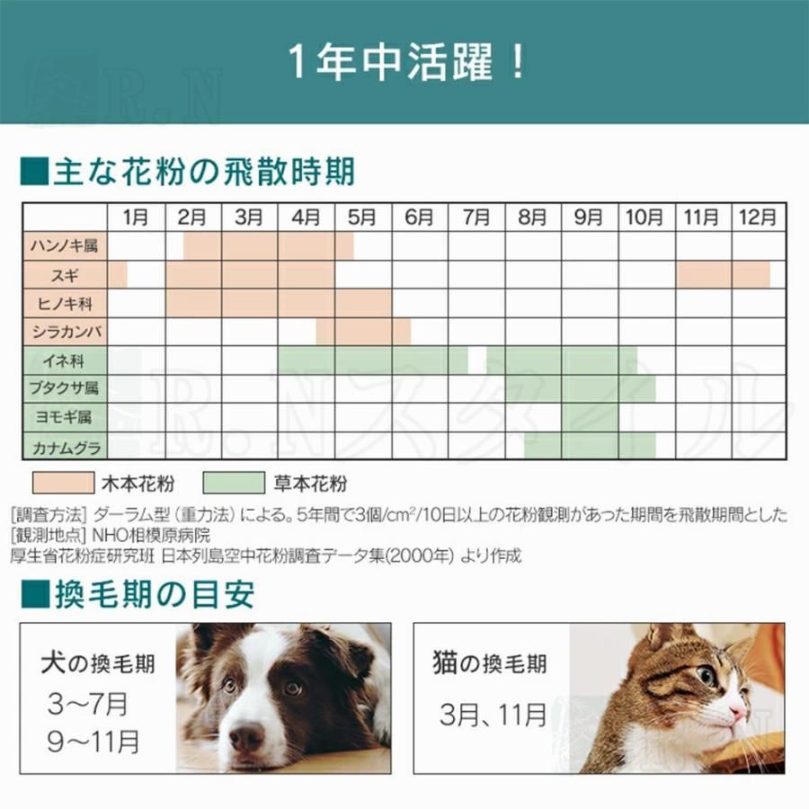 脱臭 集じん