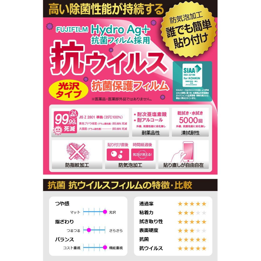 14インチ