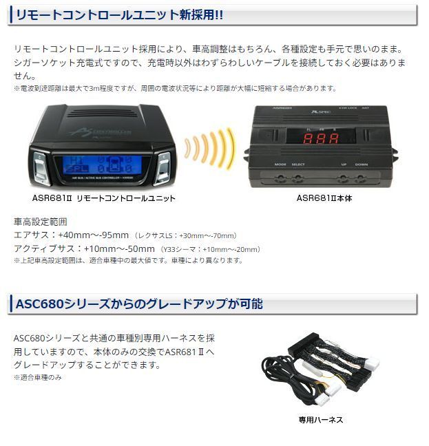 データシステム エアサスコントローラー専用ハーネス単品 H-087H USF40