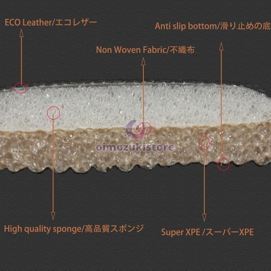 RV系