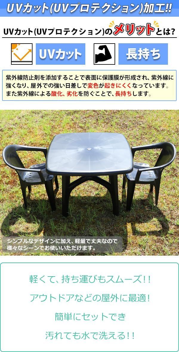 b173chb10tbl3set
