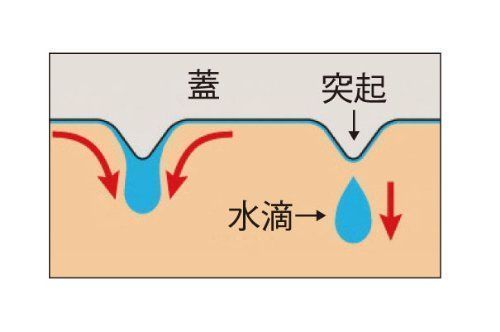 大特価】イシガキ産業 ボン・ボネール ココット 20 ブラウン 鉄鋳物