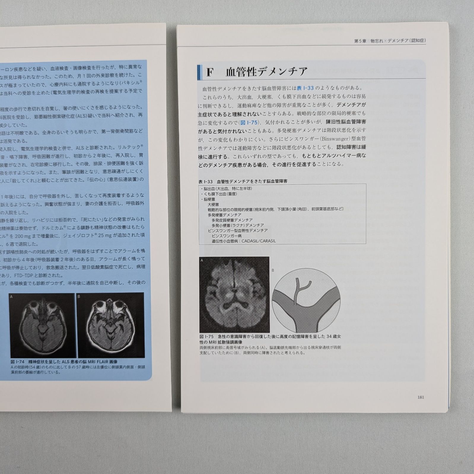 裁断済】神経症状の診かた・考えかた - メルカリ