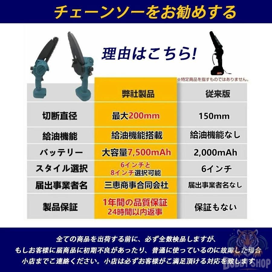 ハンディチェーンソー