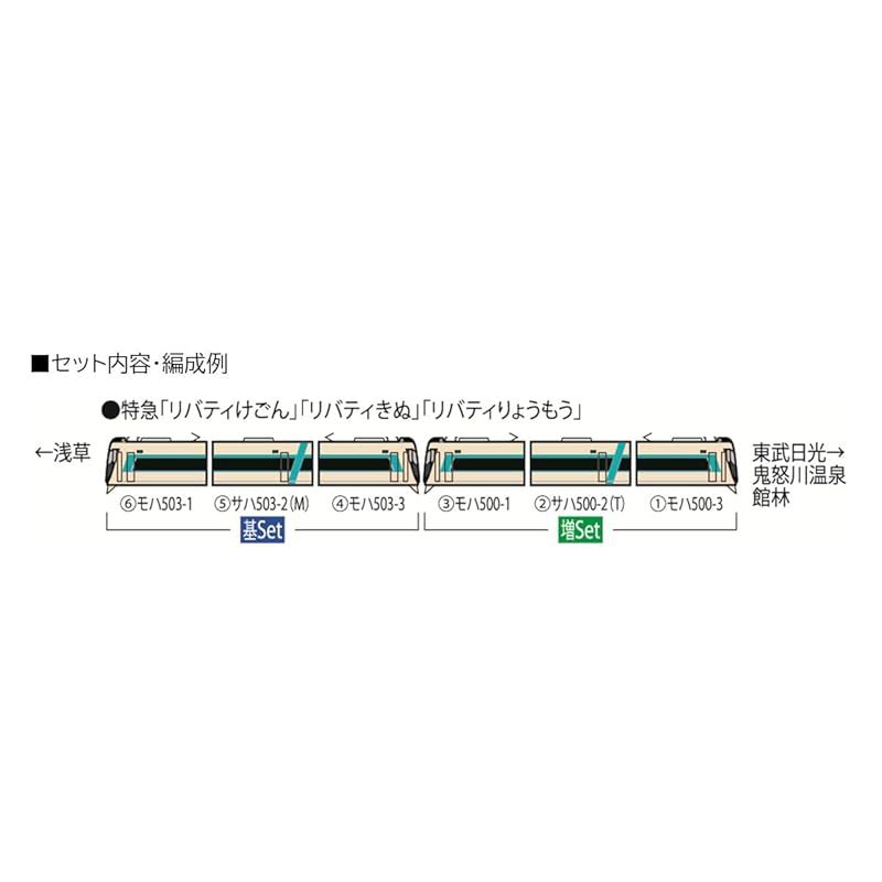 Nゲージ 東武500系リバティ