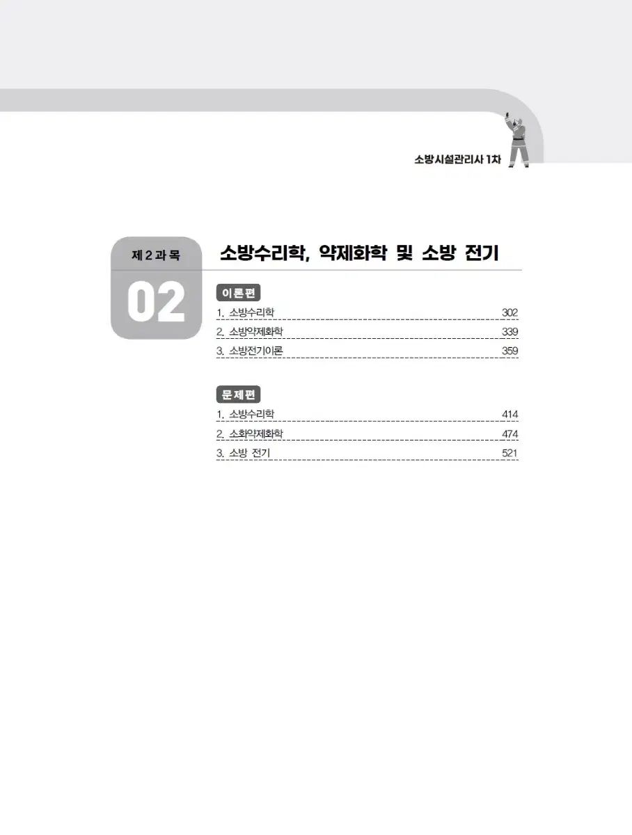 消防施設管理者