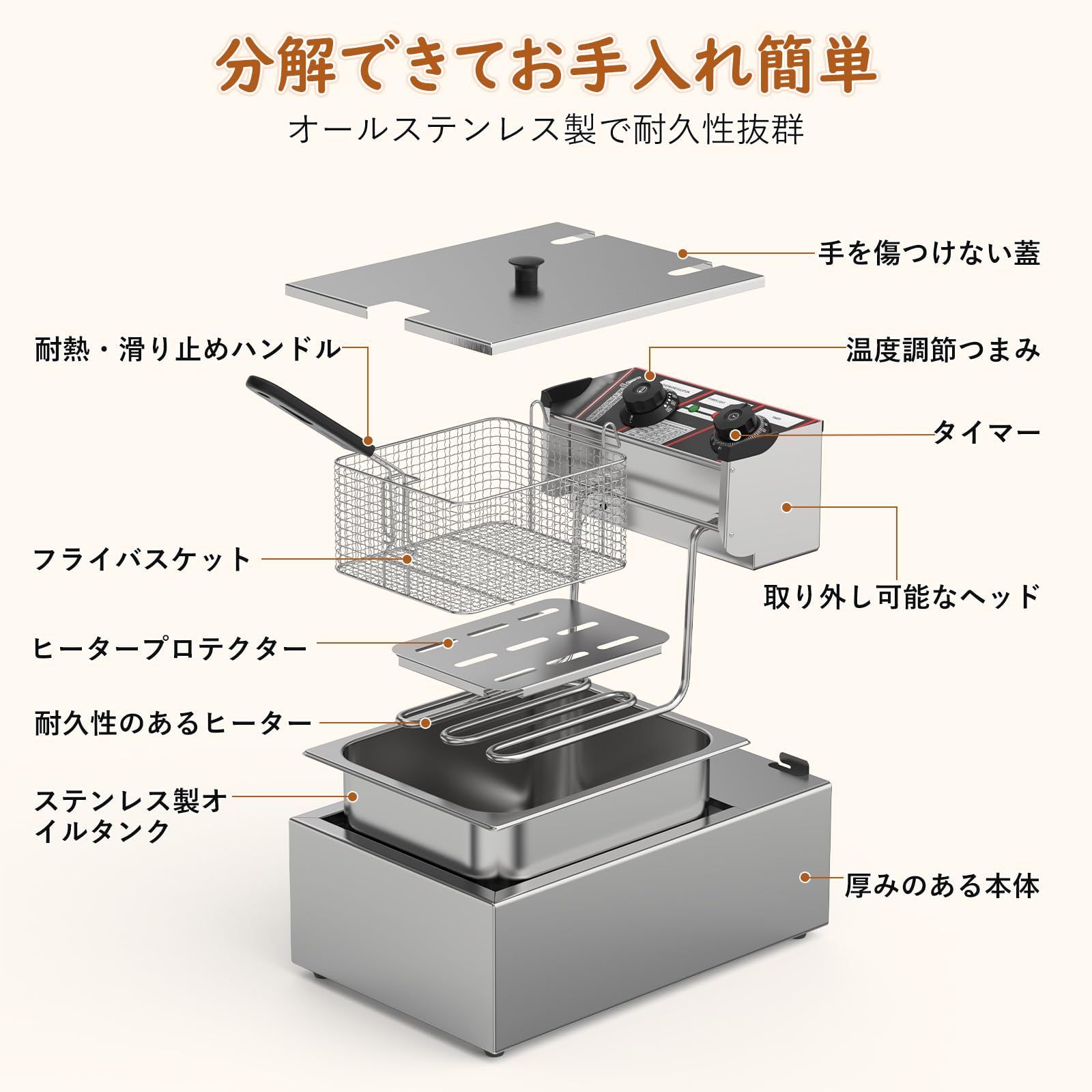 数量 日本語説明書付き お手入れ簡単 防錆性あり 省エネ ステンレス鋼 1600W 100 110Ⅴ 大容量 家庭用 タイマー機能付き 60℃-200℃温度調節 揚げ物器 業務用 卓上フライヤー 10L 電気フライヤー BriSunshine