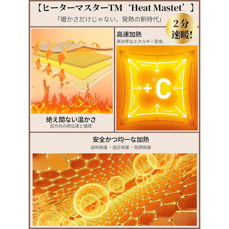 1-9Hタイマー 電気敷毛布