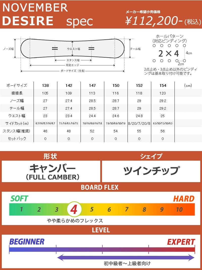 ノーベンバー 獲る DESIRE デザイアグラトリ板 ビンディング、カバー