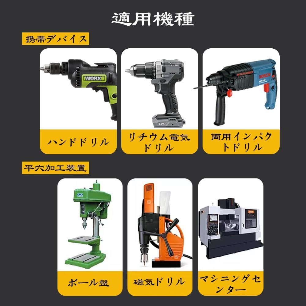 人気商品】電動ドリル ドリルドライバー 鉄工用 インパクト 人気商品】電動ドリル ドリルドライバー 鉄工用 インパクト