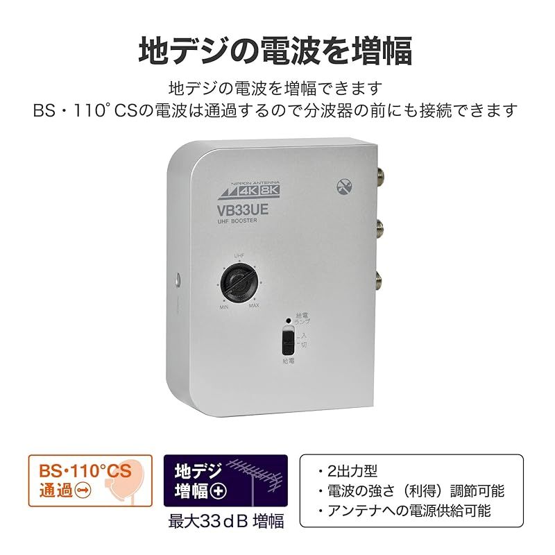 卓上型ブースター