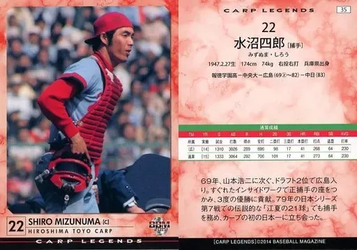 2025年最新】水沼四郎の人気アイテム - メルカリ