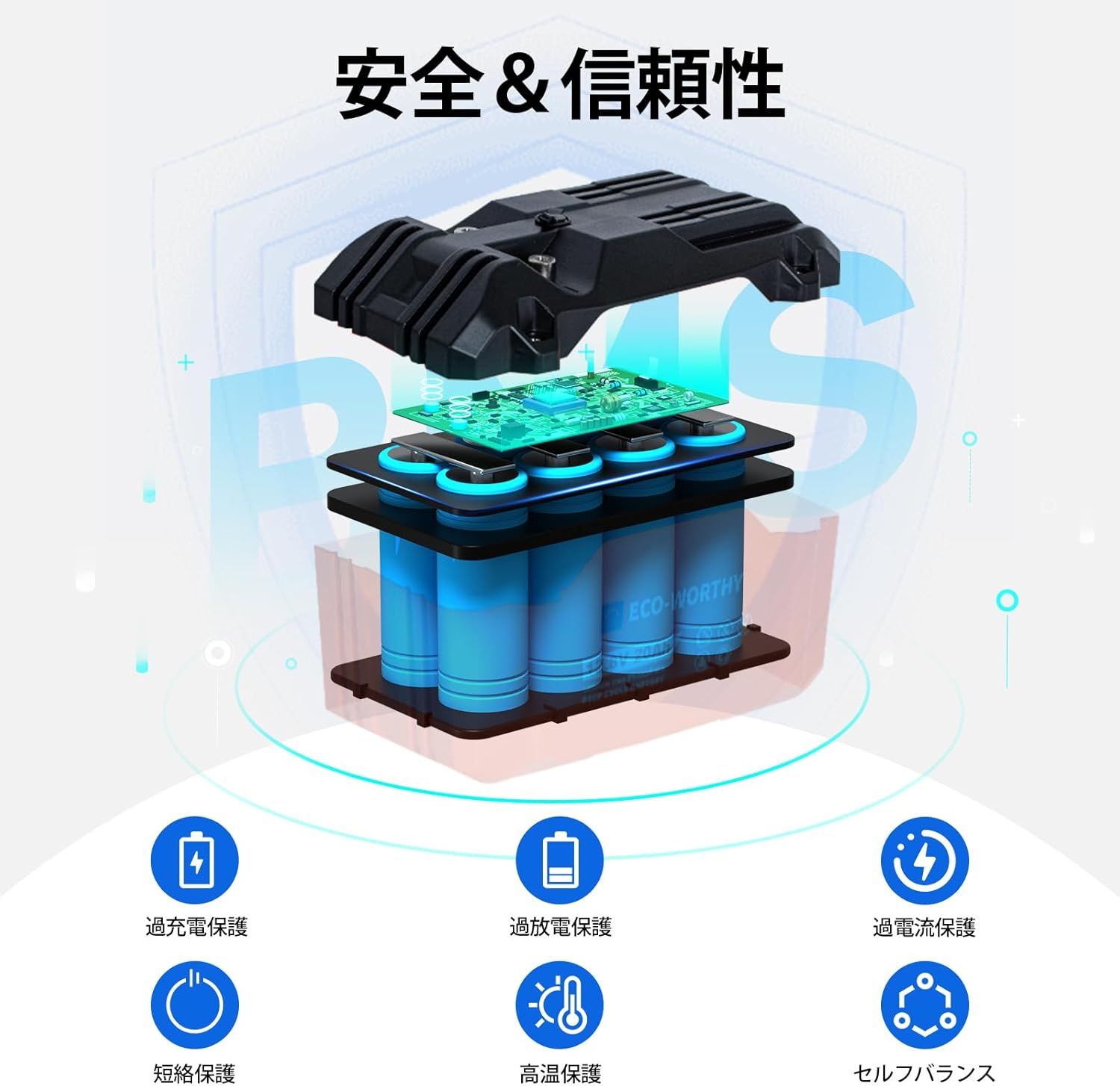 楽天市場】魚探リチウムイオンバッテリーの通販
