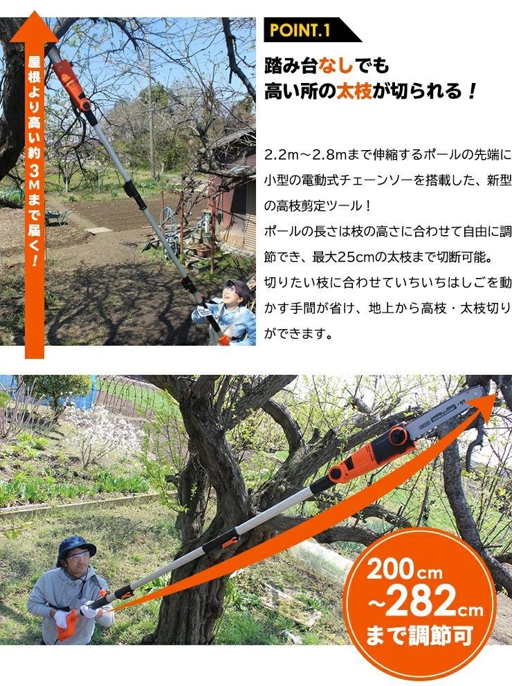 FORCE ヤードフォース