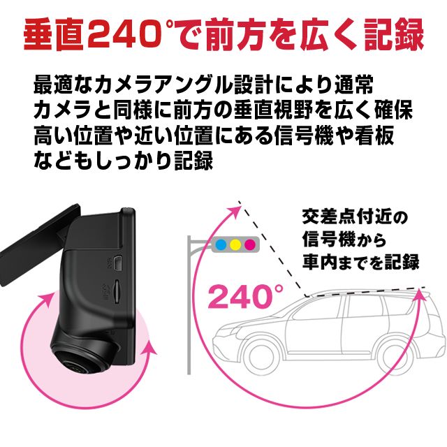360° ドラレコ