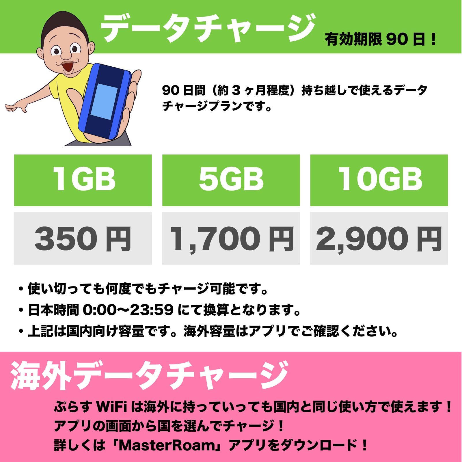 ぷらすWiFi【公式】T7 5GB¥380で使えるクラウドSIMモバイルルーター