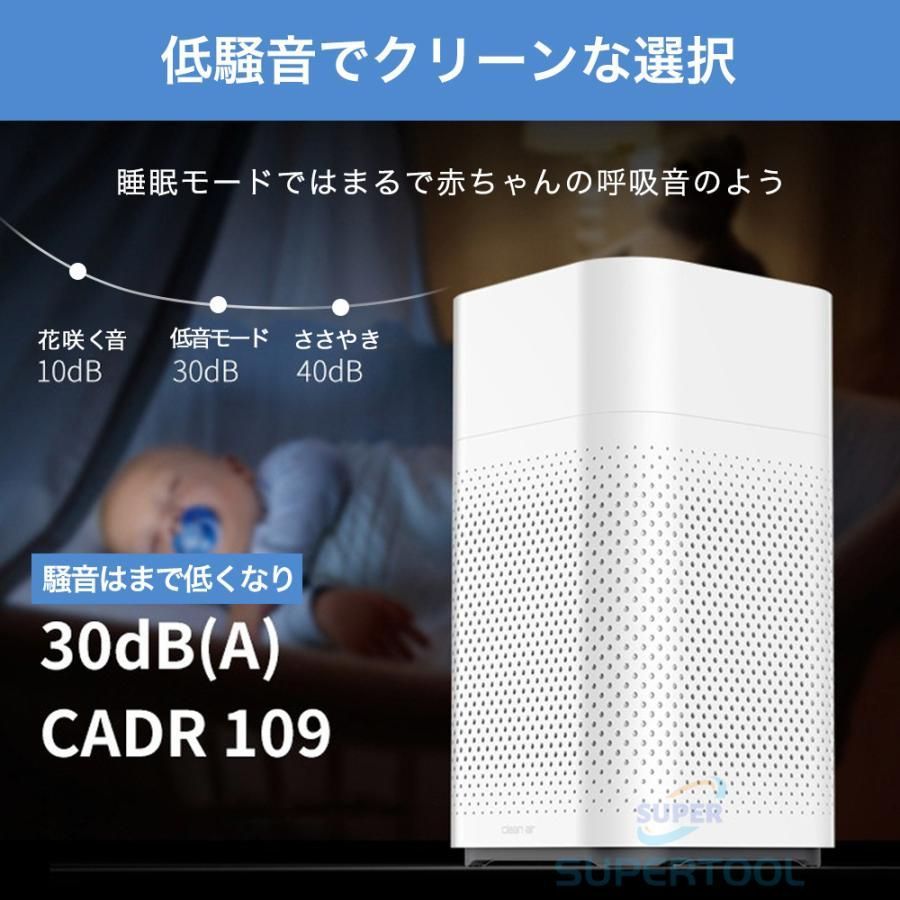 PM2.5