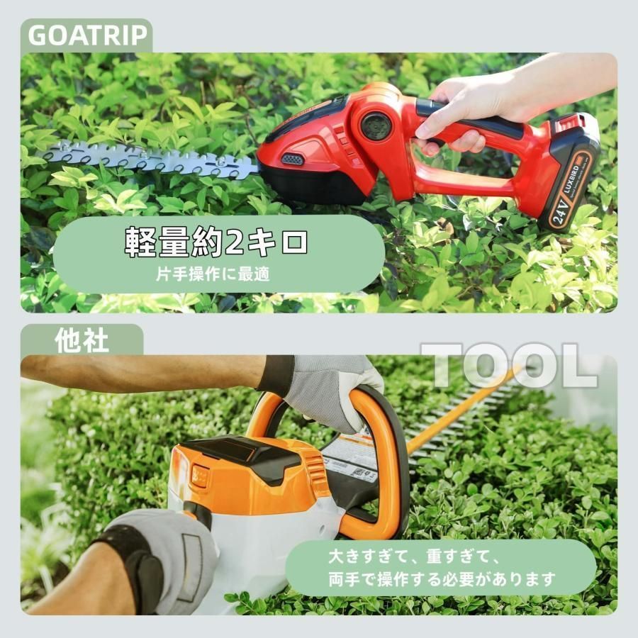 21V バッテリー付き充電式