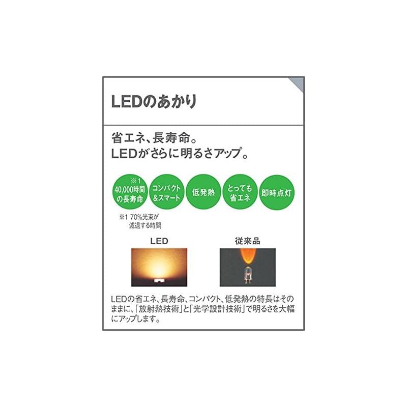 防雨型 壁面設置可