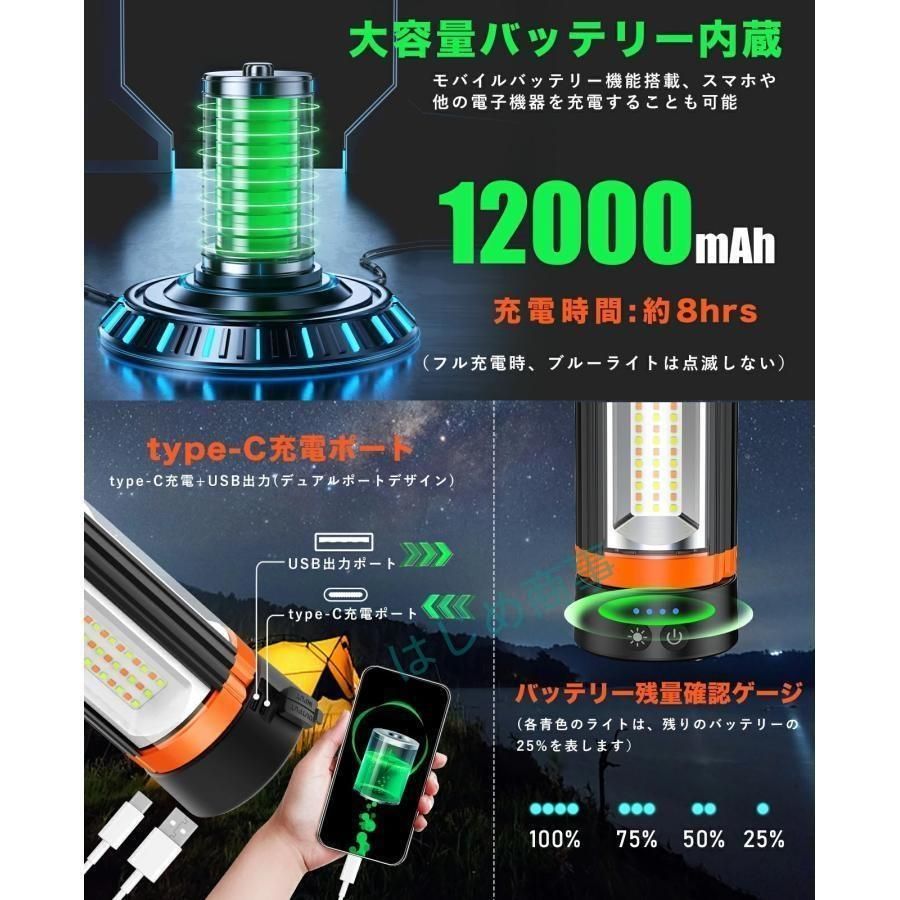 200W