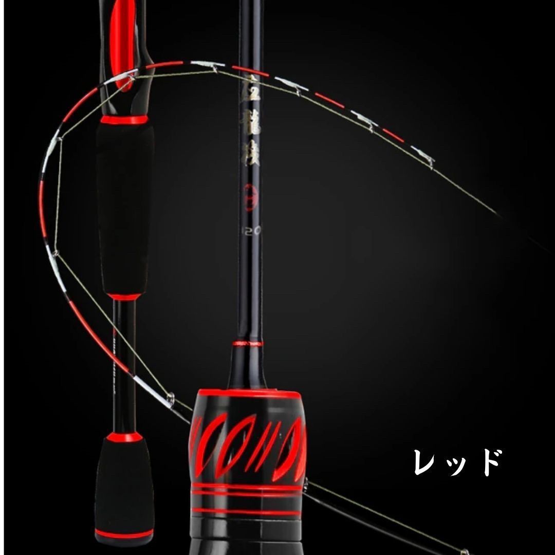 LOOP OPTI NXT 9140-4 ダブルハンドロッド（新品・未使用） LOOP OPTI NXT 9140-4 ダブルハンドロッド（新品・未使用