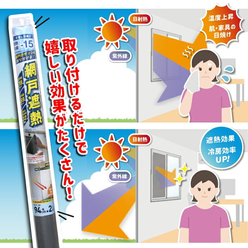 94cm×200cm UVカット