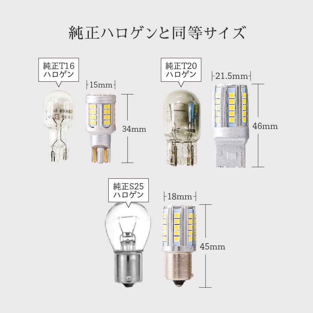 HID屋 公式 T16/T20/S25 LED バックランプ 5800lm 爆光 - メルカリ